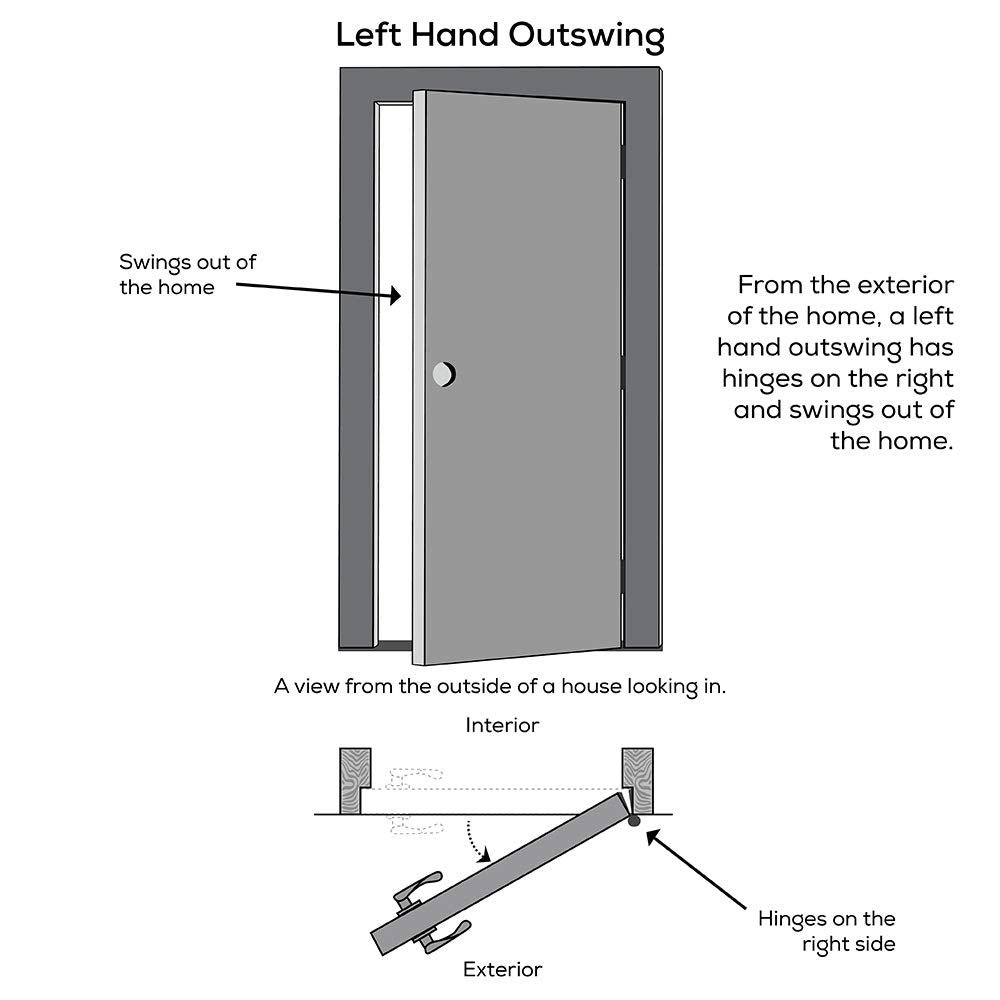 Primed Left Hand Outswing Prehung Door 36"x80" C163963