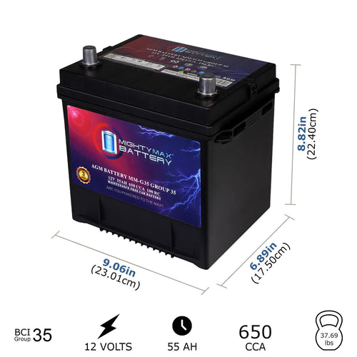 12V 55Ah AGM Replacement Battery Q31096