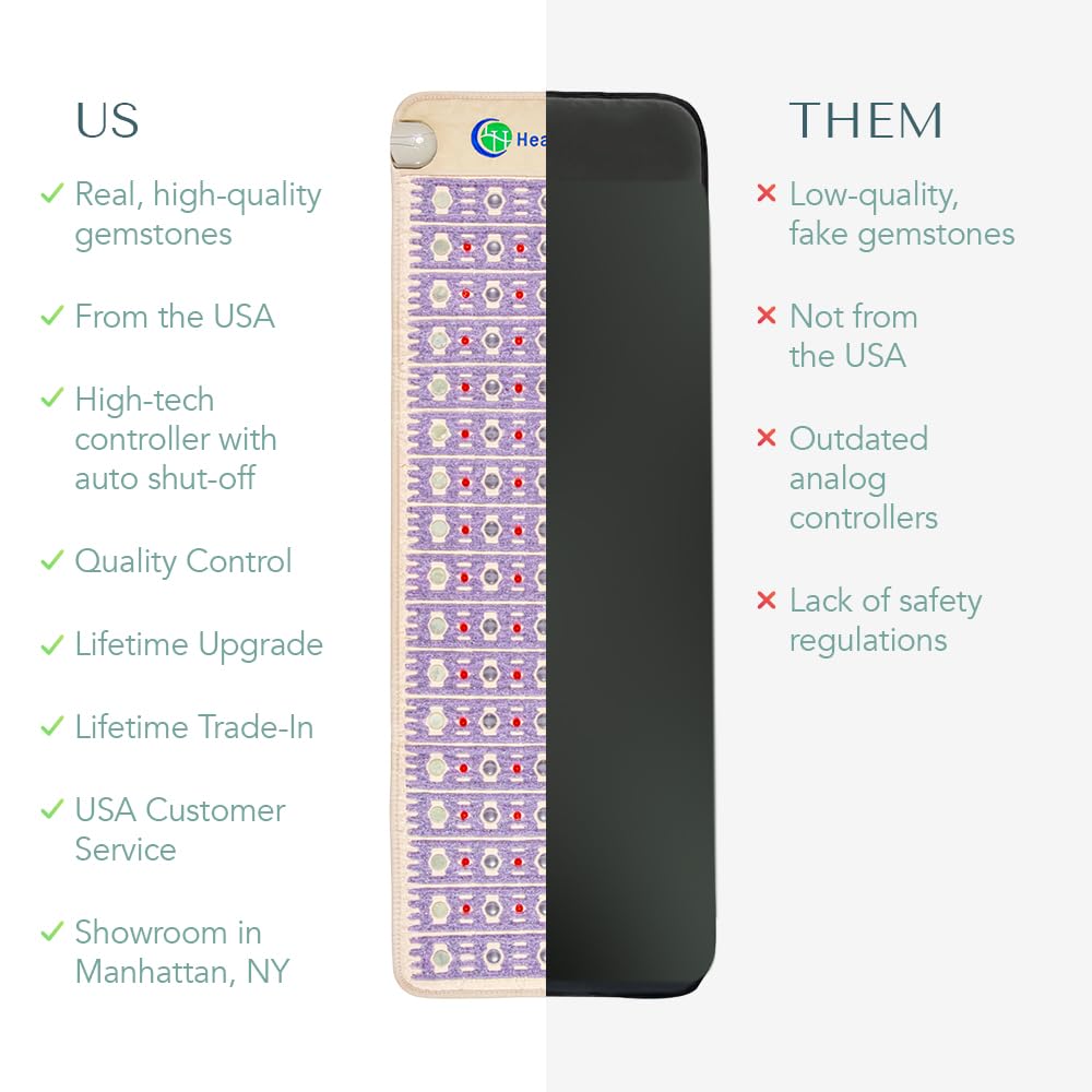 Far Infrared Heating Mat Q866549