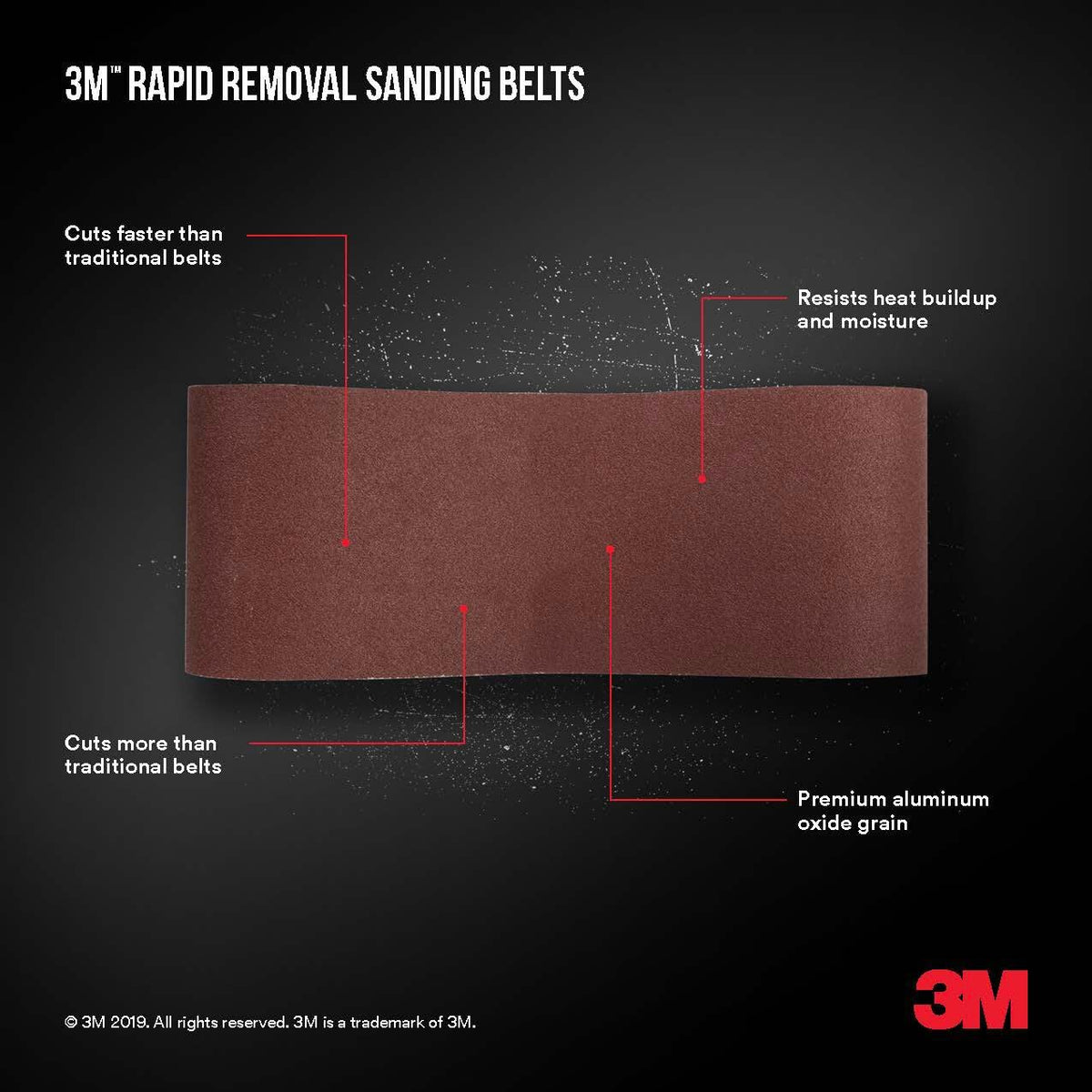 4x36 120 Grit Power Sanding Belt R68115