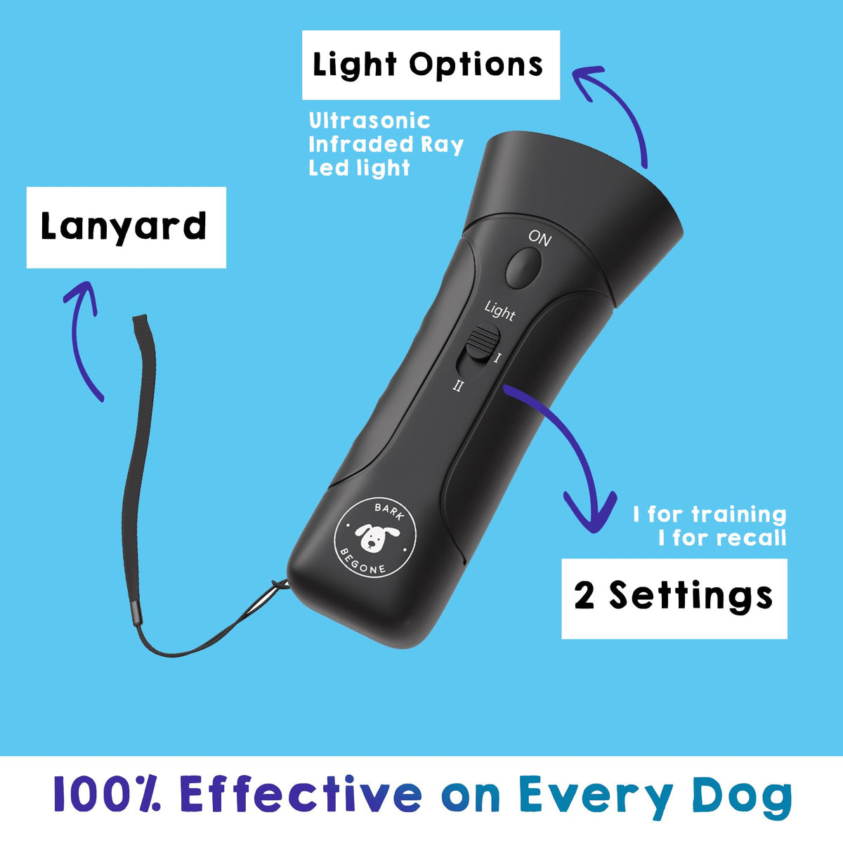 Ultrasonic Dog Bark Deterrent & Behavior Corrector G34038