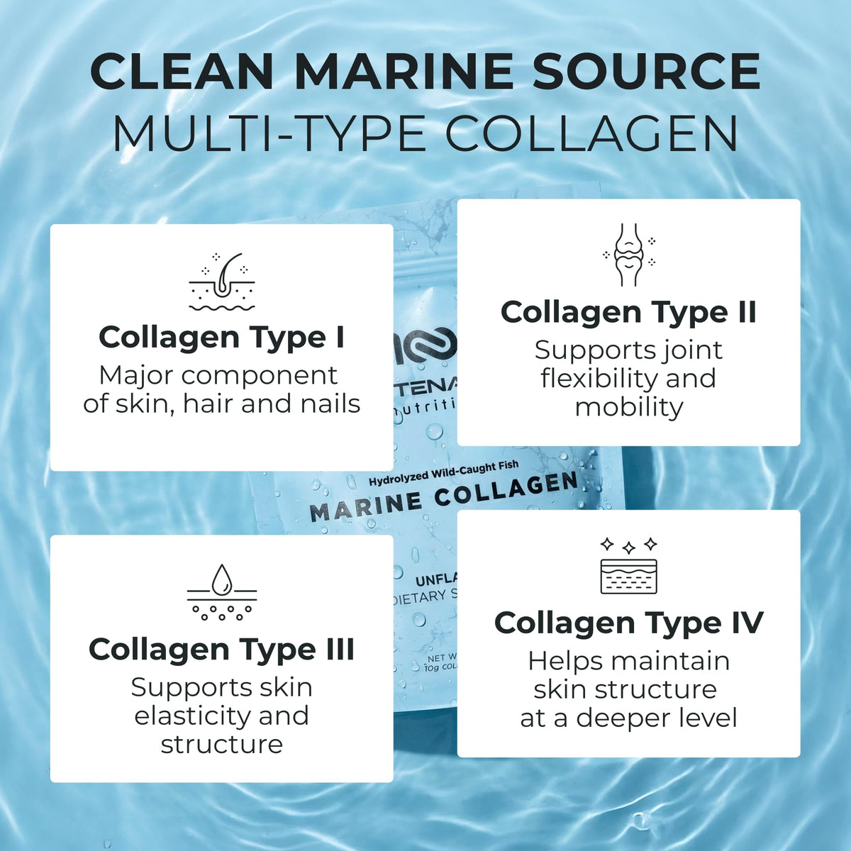 Unflavored Hydrolyzed Marine Collagen Peptides Powder 300g X2109
