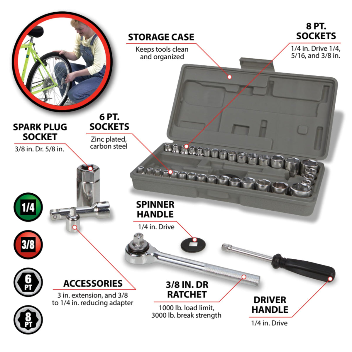 40-Piece SAE and Metric Socket Wrench Set P953515