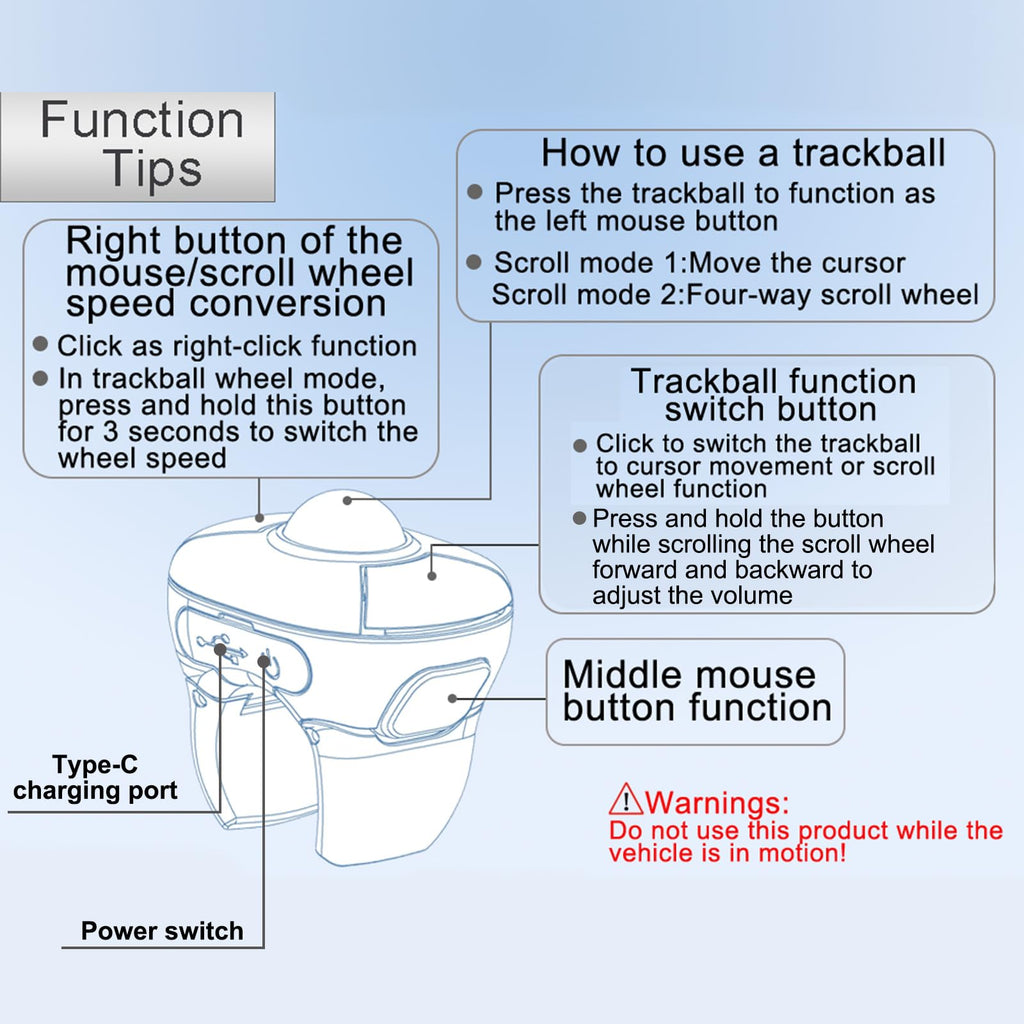 Wireless Trackball Mouse W4286