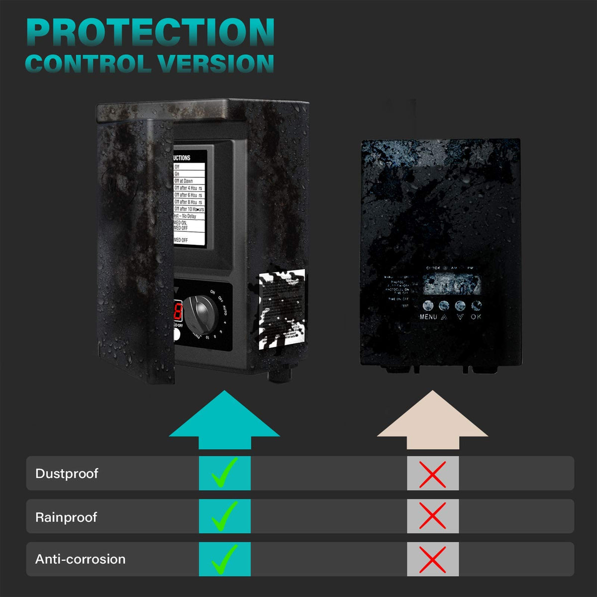 200watt Low-Voltage Weatherproof Transformer with Photo Sensor V18908