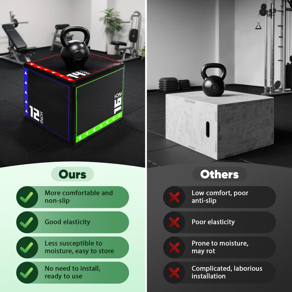3 in 1 Foam Plyometric Jump Box K694