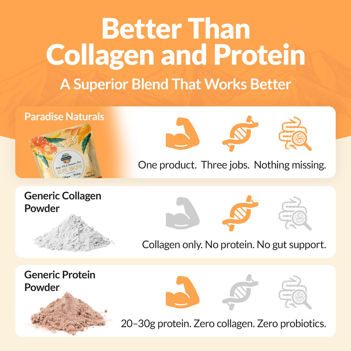 100% Grass-Fed Beef Bone Broth Powder with Probiotics Collagen 15g Protein A67908