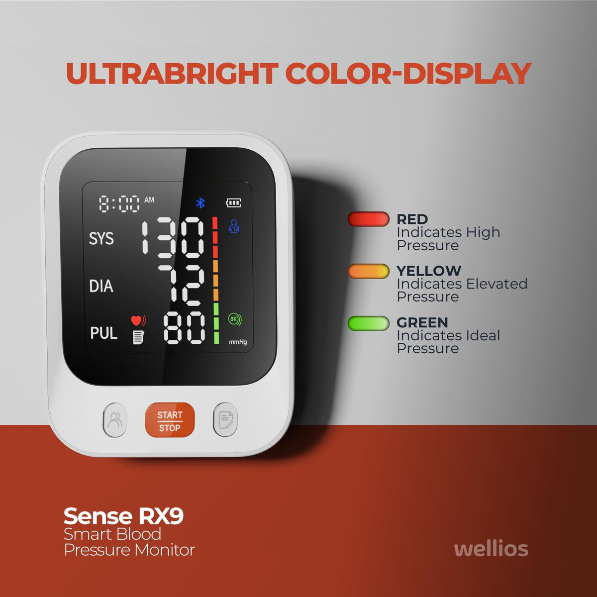 Upper Arm Blood Pressure Monitor with Large Cuff and Backlit Display I354719