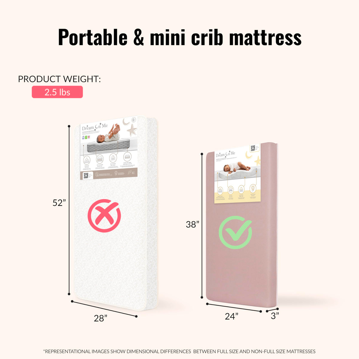 Extra Firm Dual-Sided Baby Crib Mattress with Breathable Fabric R17485
