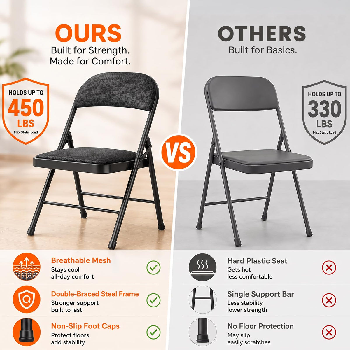 Folding Chairs with Cushion 10 Pack Black E4385