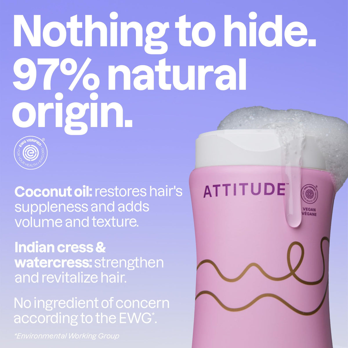 Shampoo and Conditioner Coconut Oil 16 Fl Oz F270