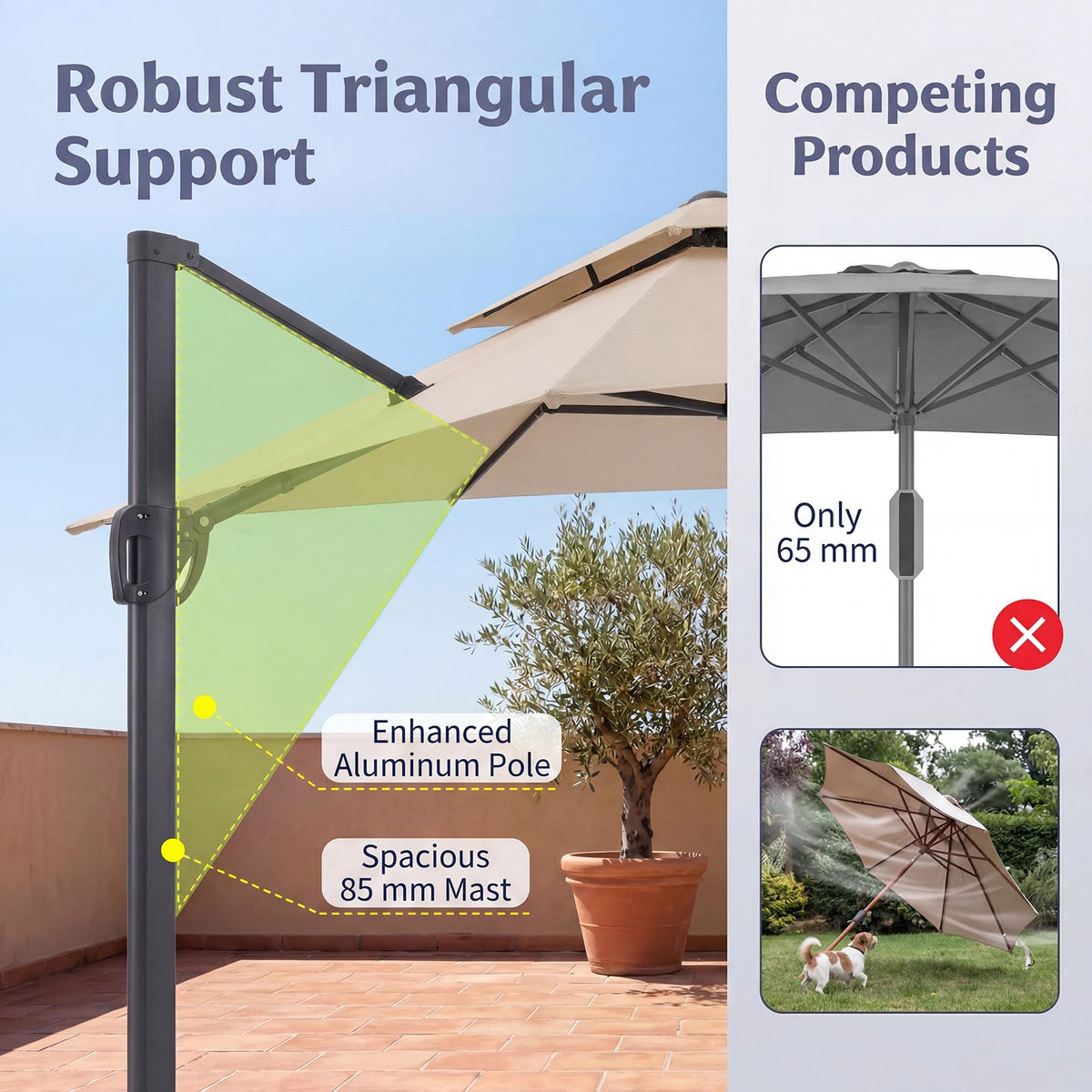10 FT Square Offset Cantilever Patio Umbrella with 360° Rotation R79802