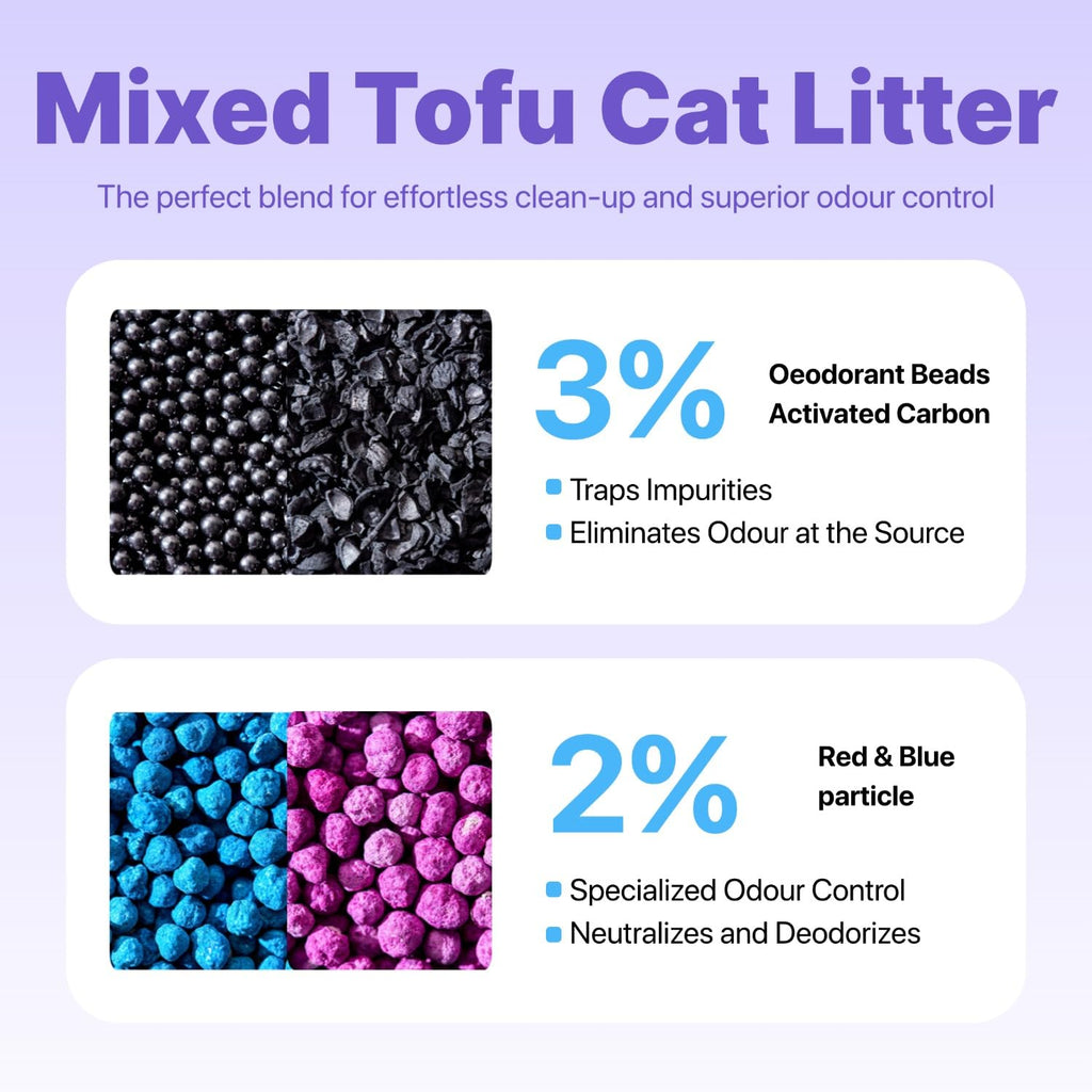 Mixed Tofu Cat Litter 5.5Lb 4 Pack P340363