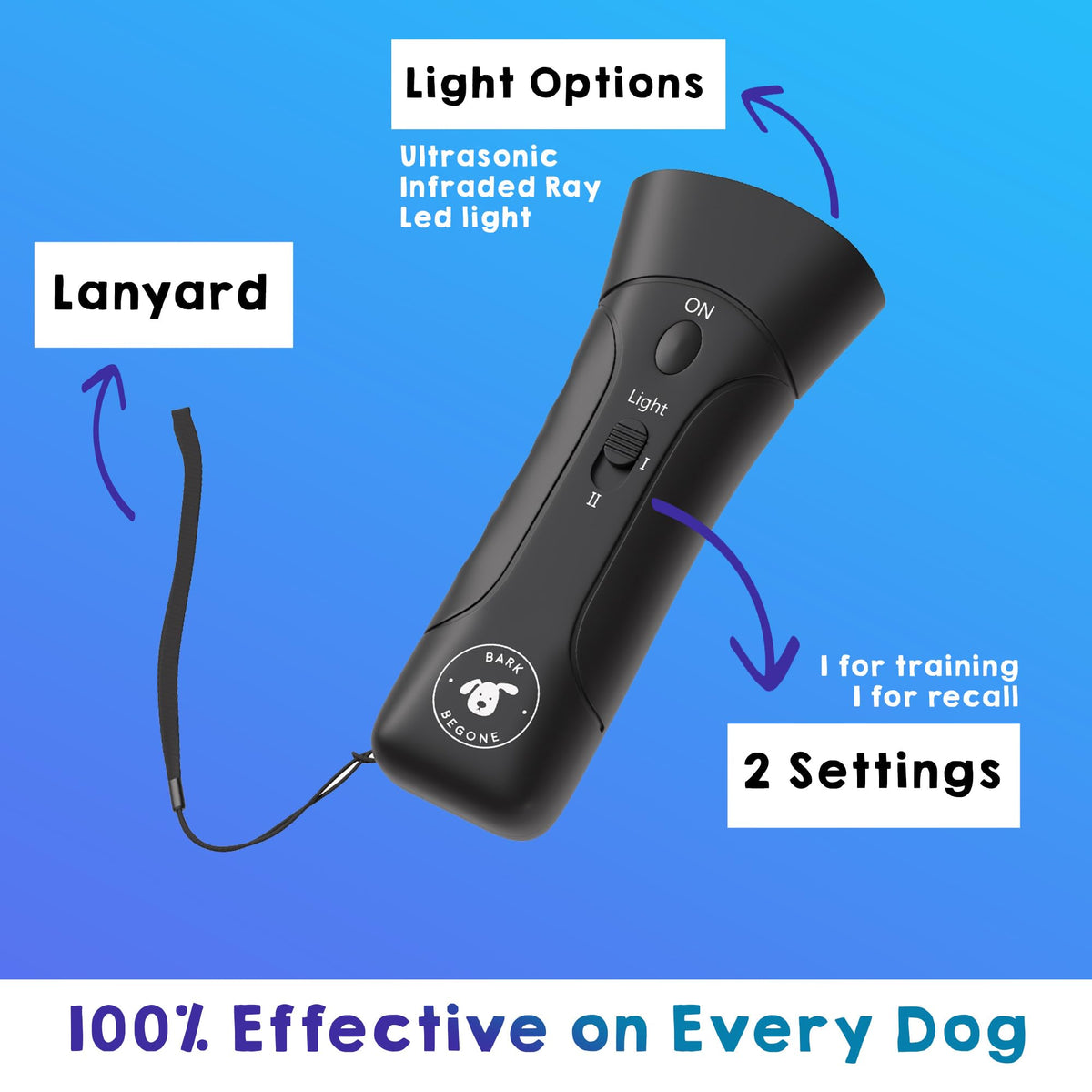 Ultrasonic Dog Bark Deterrent & Behavior Corrector G34038