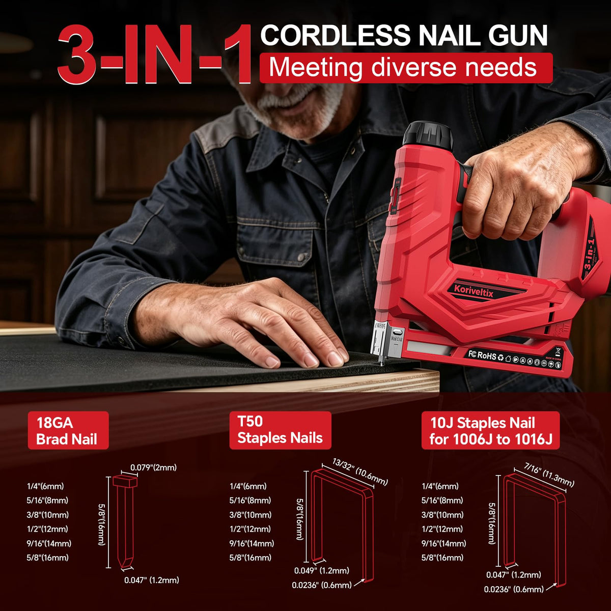 Cordless Staple Nail Gun S150