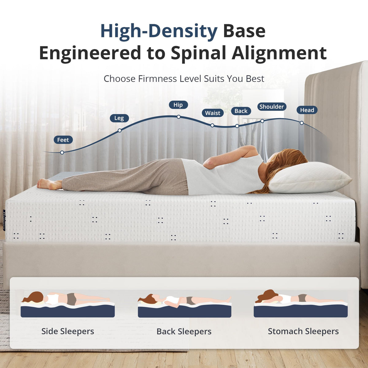 Twin 6 Inch Gel Memory Foam Mattress V725270