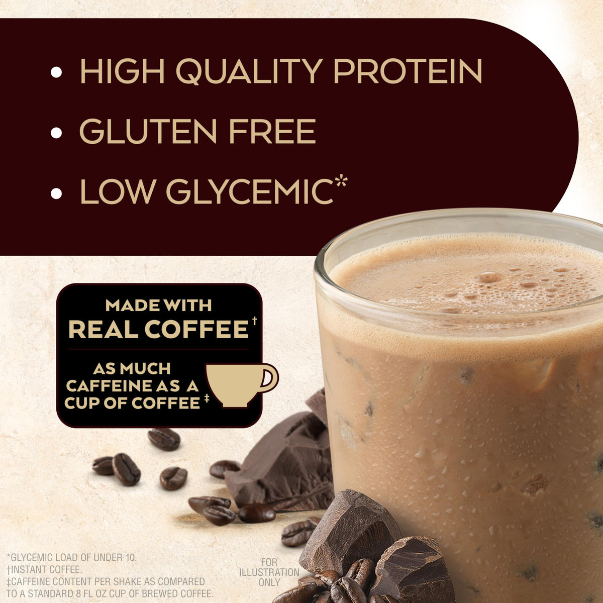 Chocolate Banana & Mocha Latte Protein Shake, 15g Protein, Keto Friendly O5740