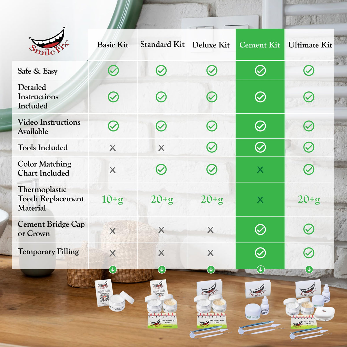 Dental Cement & Filling Repair Kit A256