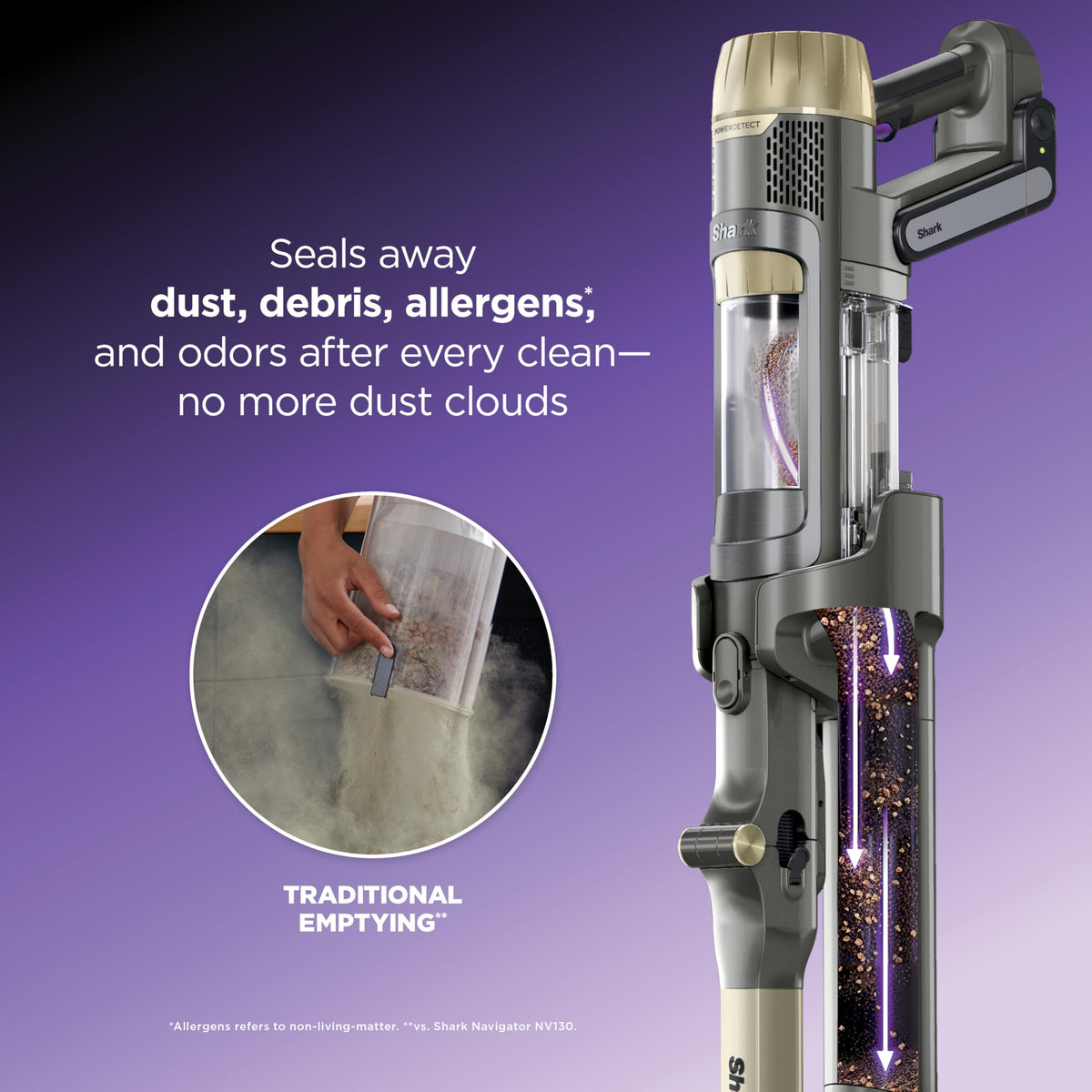 Cordless Stick Vacuum P8852