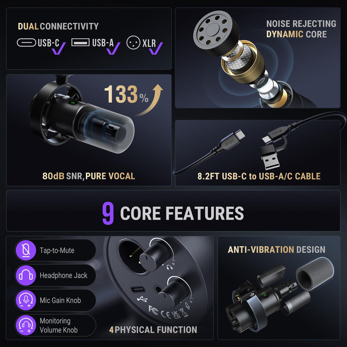 Dynamic XLR USB Microphone S482