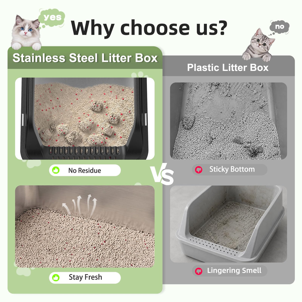 Stainless Steel High Sided Litter Box with Lid K764