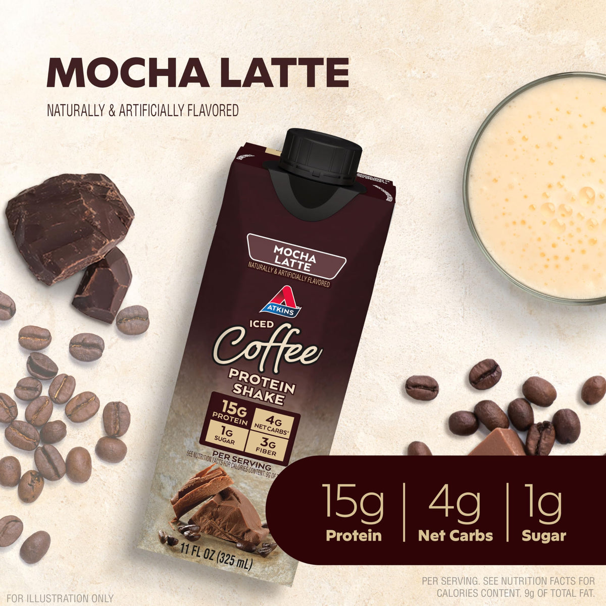 Chocolate Banana & Mocha Latte Protein Shake, 15g Protein, Keto Friendly O5740
