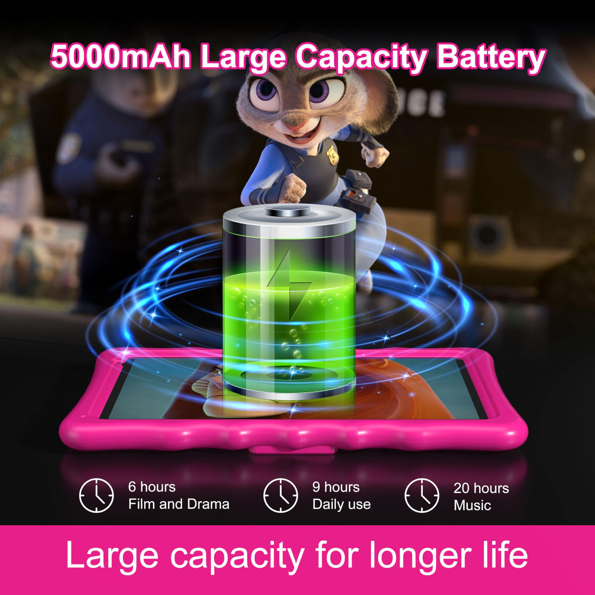 10.1 inch Android 14 Tablet 8GB RAM 32GB ROM I5139