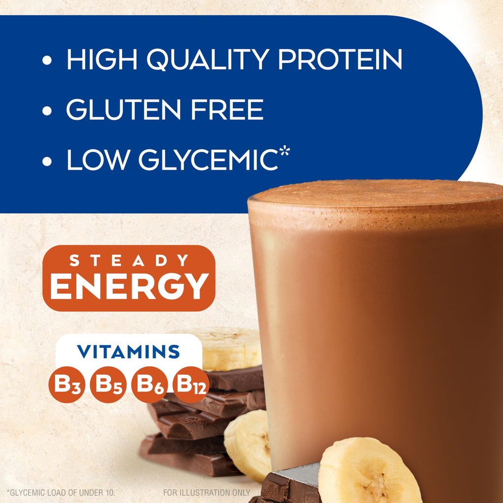 Chocolate Banana & Mocha Latte Protein Shake, 15g Protein, Keto Friendly O5740