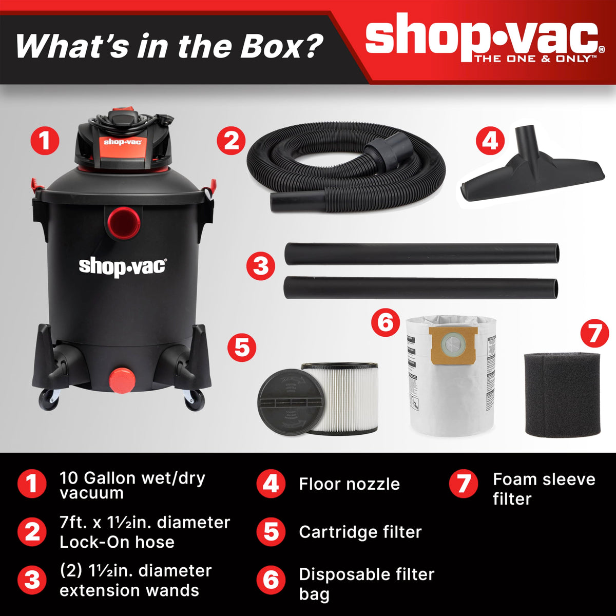10 Gallon 4.5 Peak HP Wet/Dry Vacuum with Blower V84053