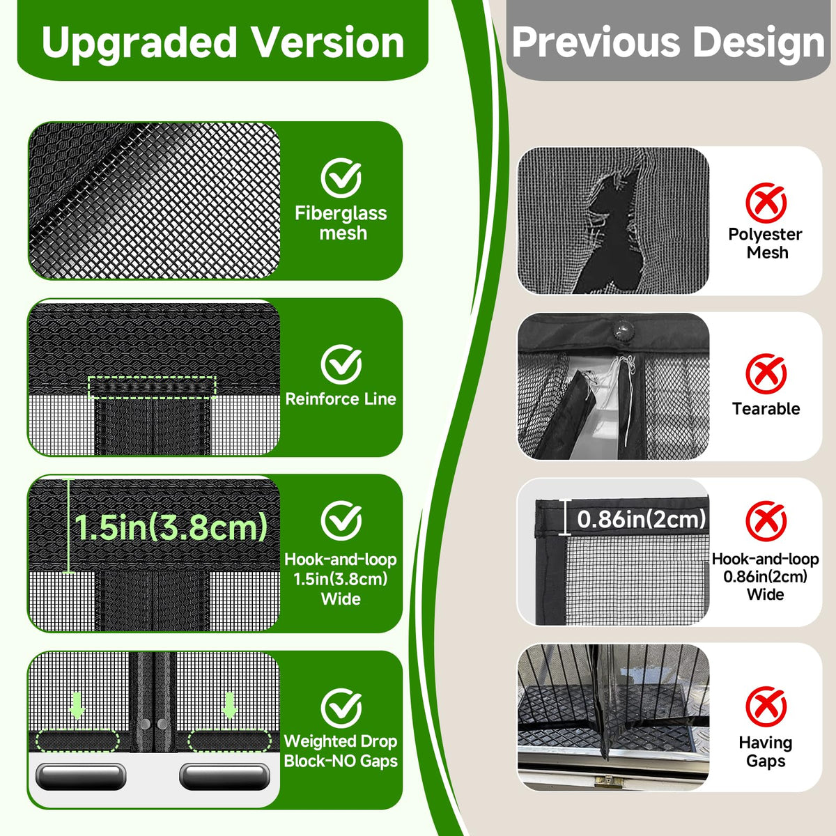 Magnetic Screen Door Fiberglass Mesh 32 x 80 Inch Black S570