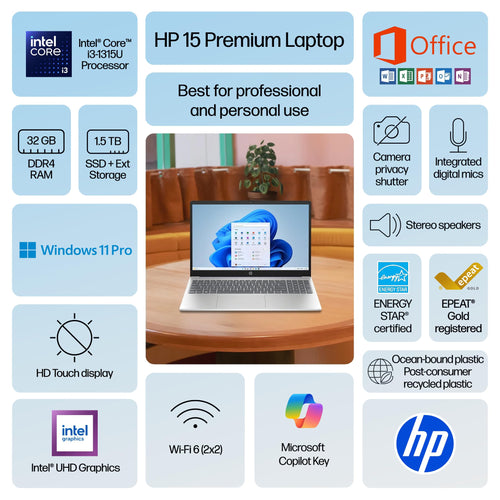 15.6" HD Touchscreen Laptop, 32GB RAM, 1.5TB Storage B5900