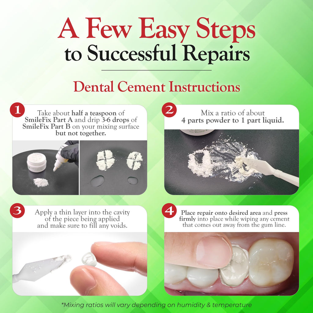 Dental Cement & Filling Repair Kit A256