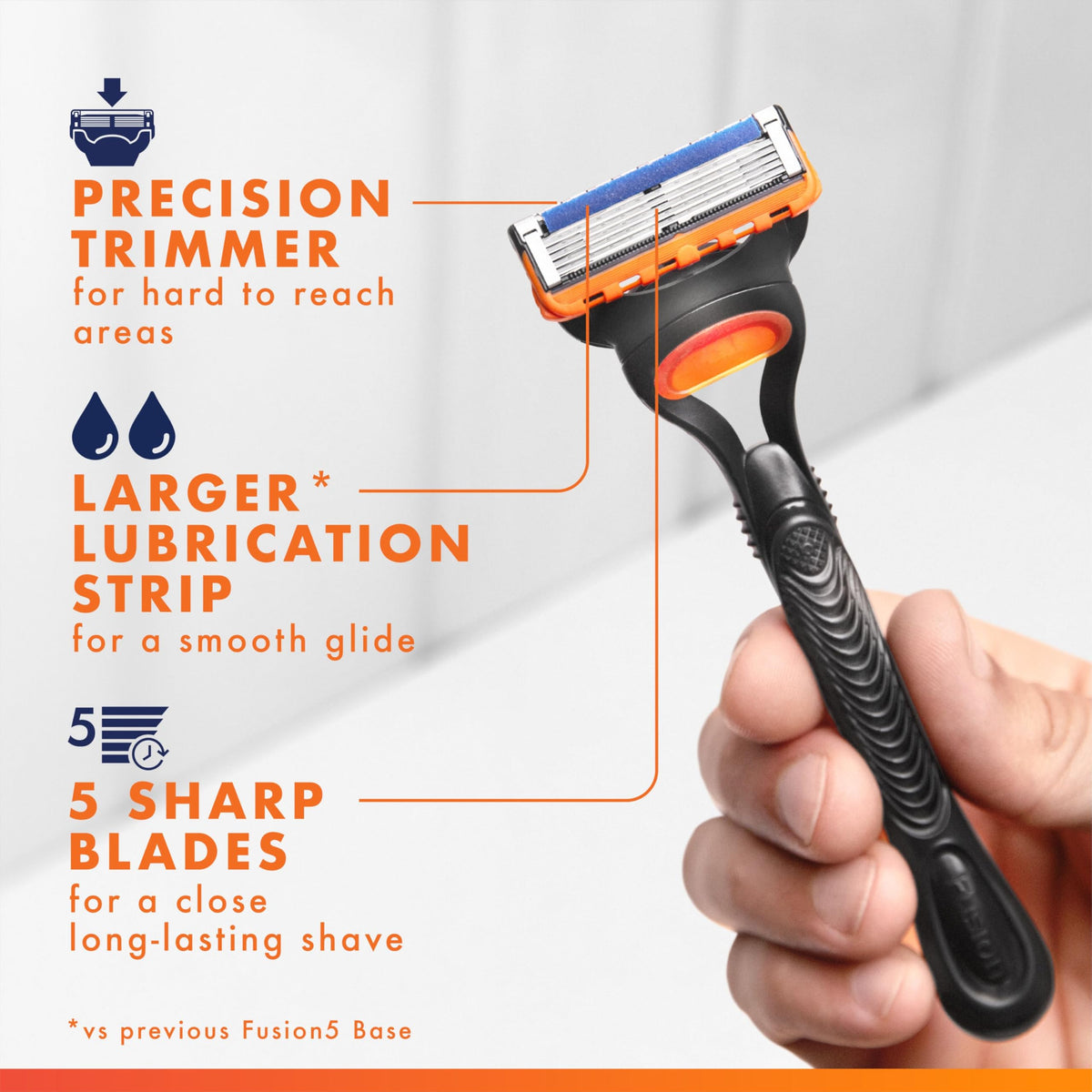 Razor Handle + 1 Razor Blade Refill F597159