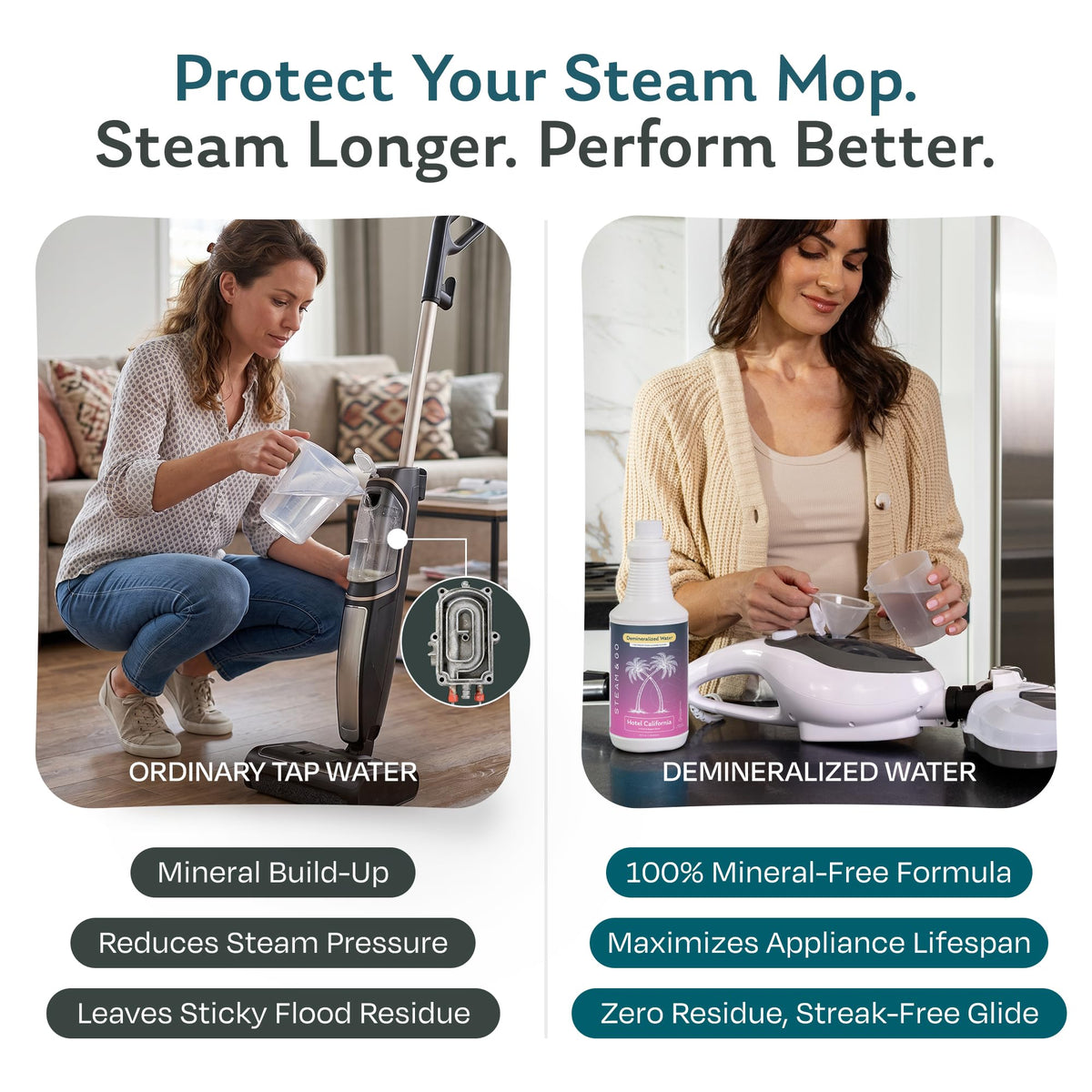 Demineralized Water for Steam Mop, 32 Ounces A2548