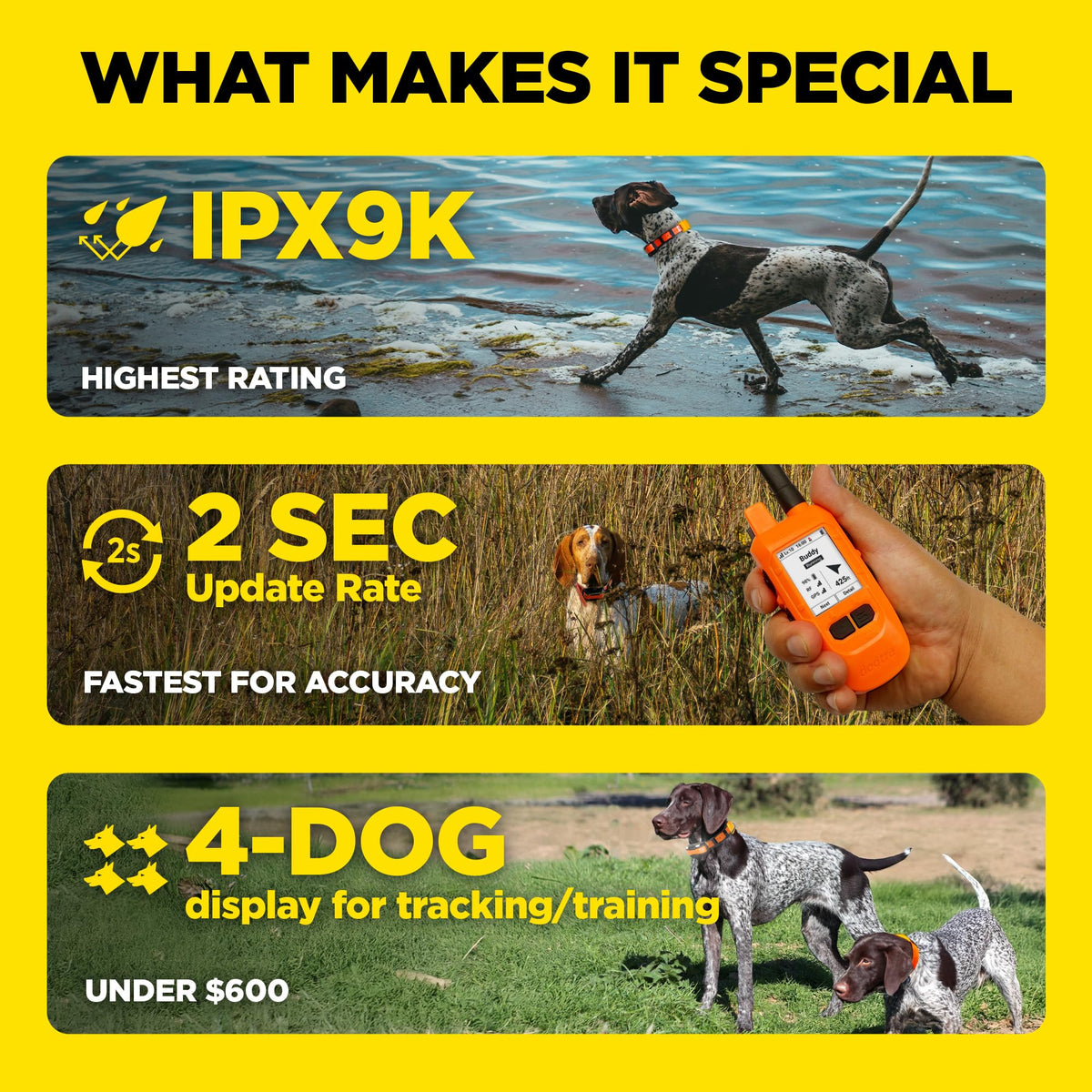 GPS Dog Tracking and Training System I3305