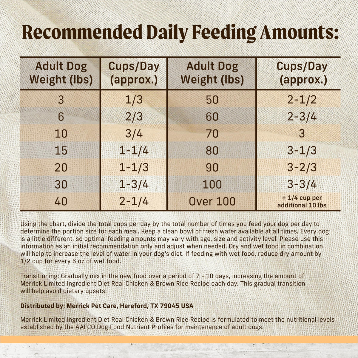 Chicken Brown Rice Dog Food 4 lb Bag E732